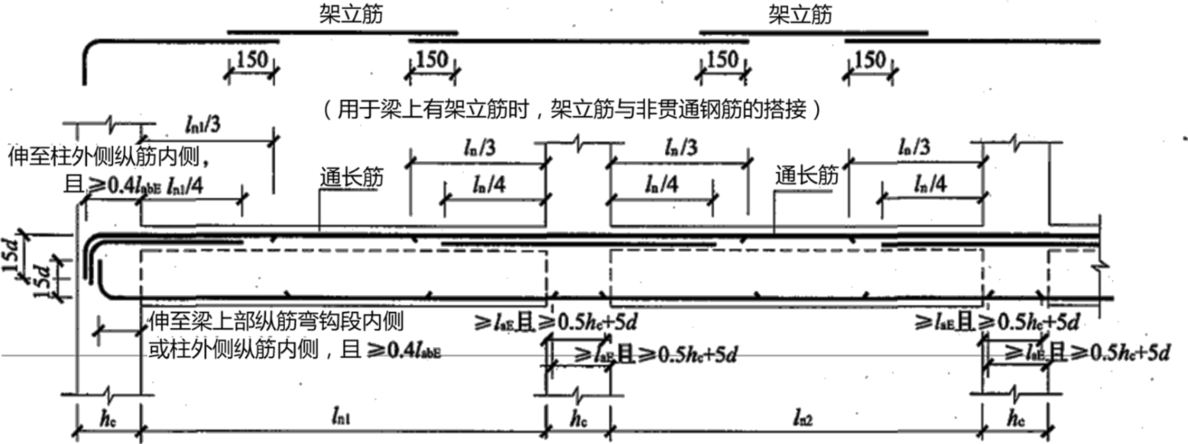 2025072612012952049660_工程量计算规则与方法（十）