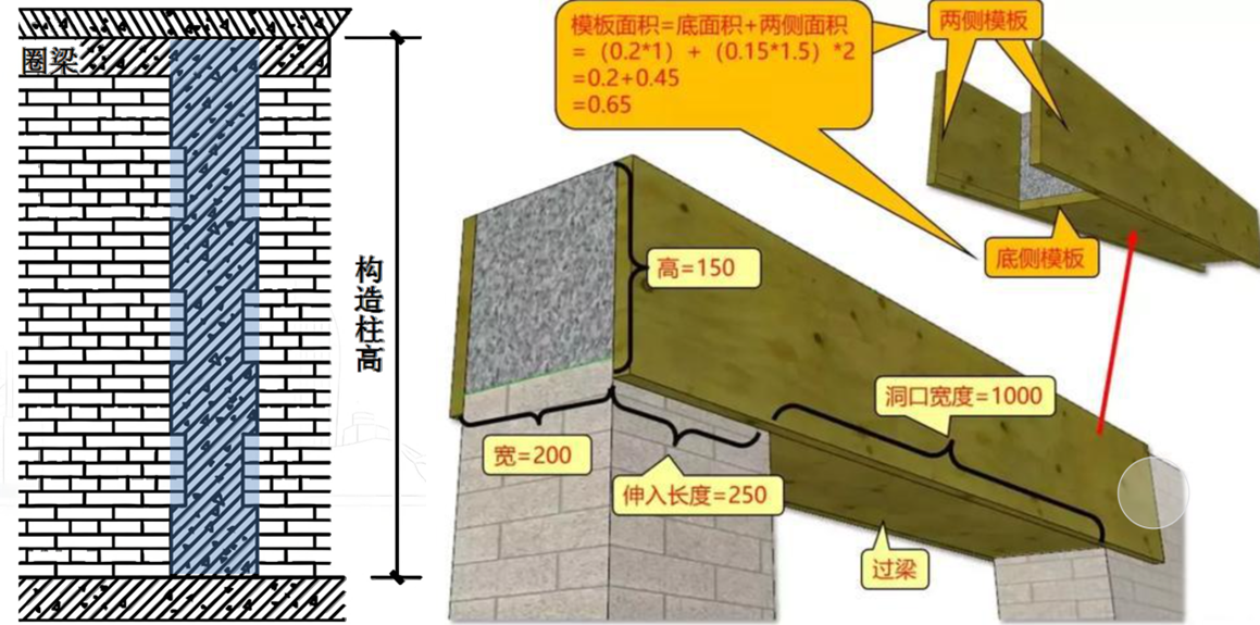 2025072612012952049660_工程量计算规则与方法（八）