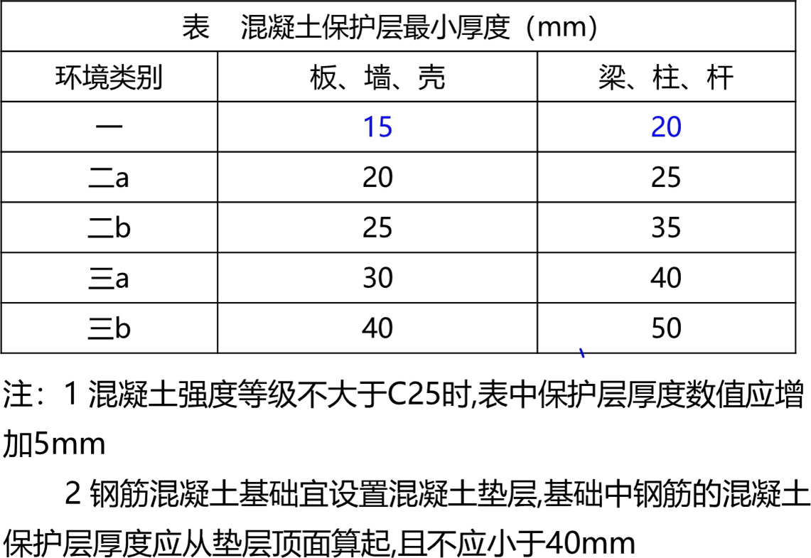 2025072612012952049660_工程量计算规则与方法（九）