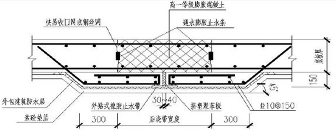 2025072612012952049660_工程量计算规则与方法（七）
