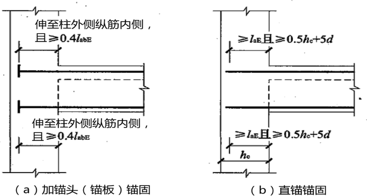 2025072612012952049660_工程量计算规则与方法（九）