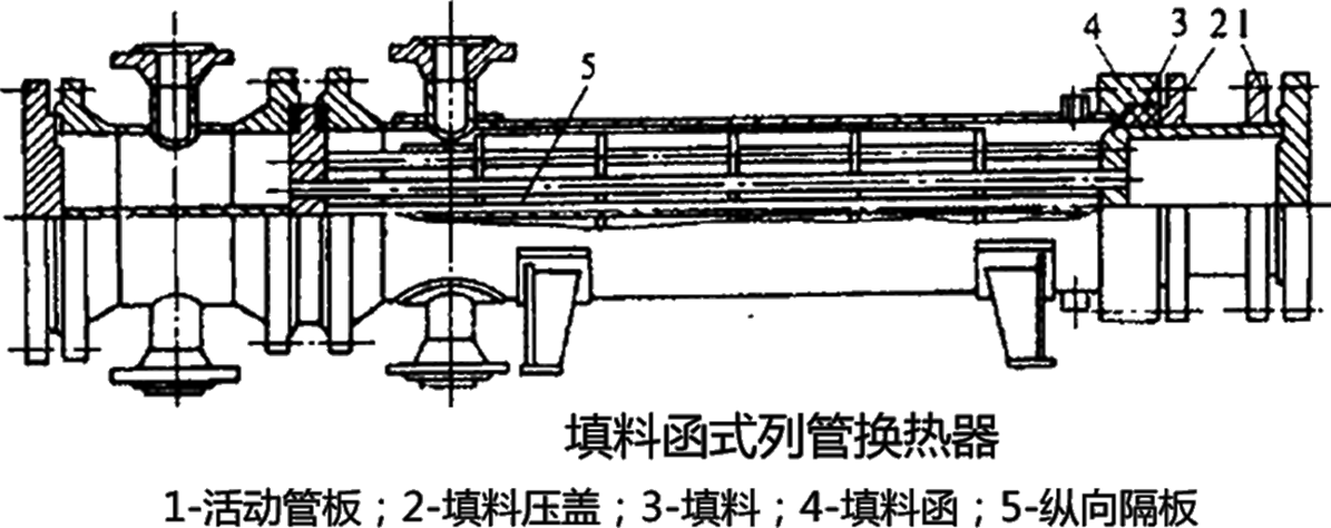 2025073114400063129101_静置设备与工艺金属结构工程（一）