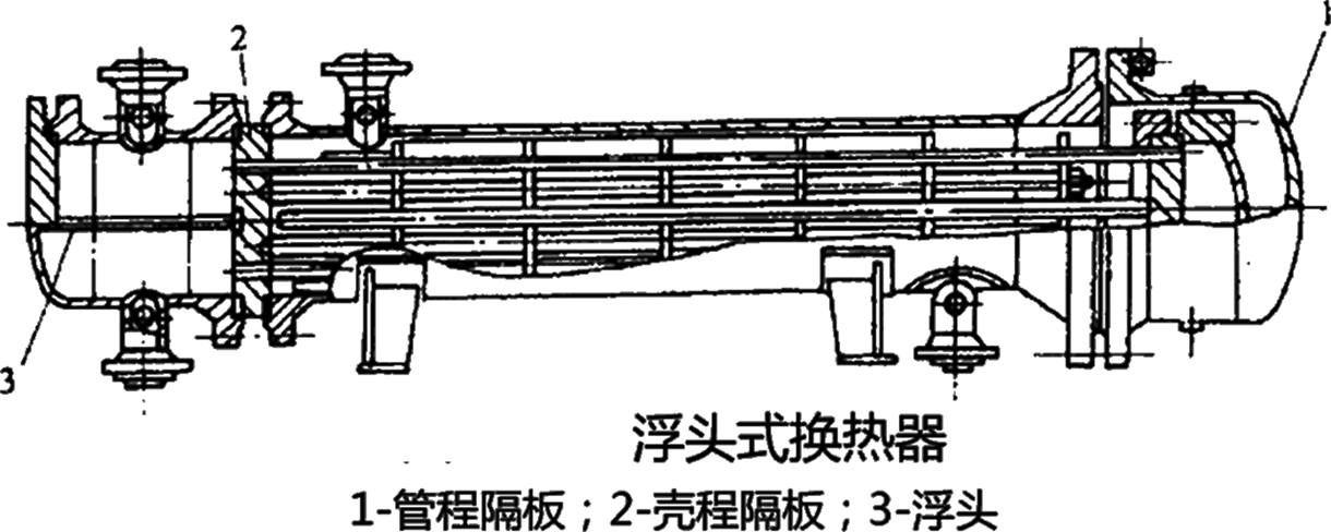 2025073114400063129101_静置设备与工艺金属结构工程（一）