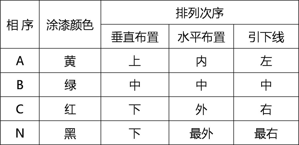 2025080114064839596154_电气工程