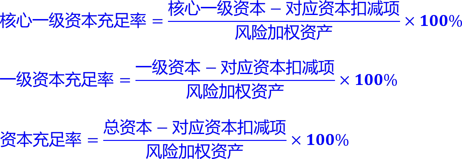 2025080315592164317919_商业银行资本管理(二)