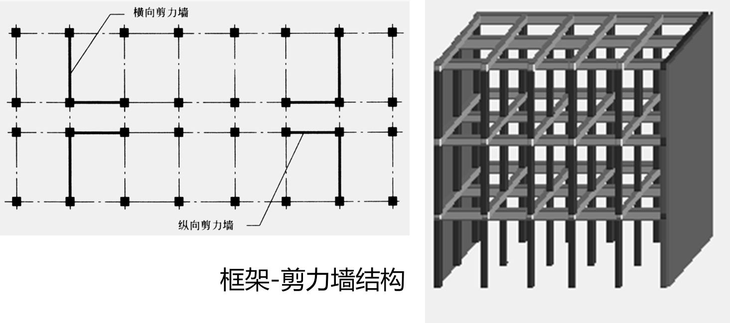 2025083015235203488229_建筑设计构造要求(六)