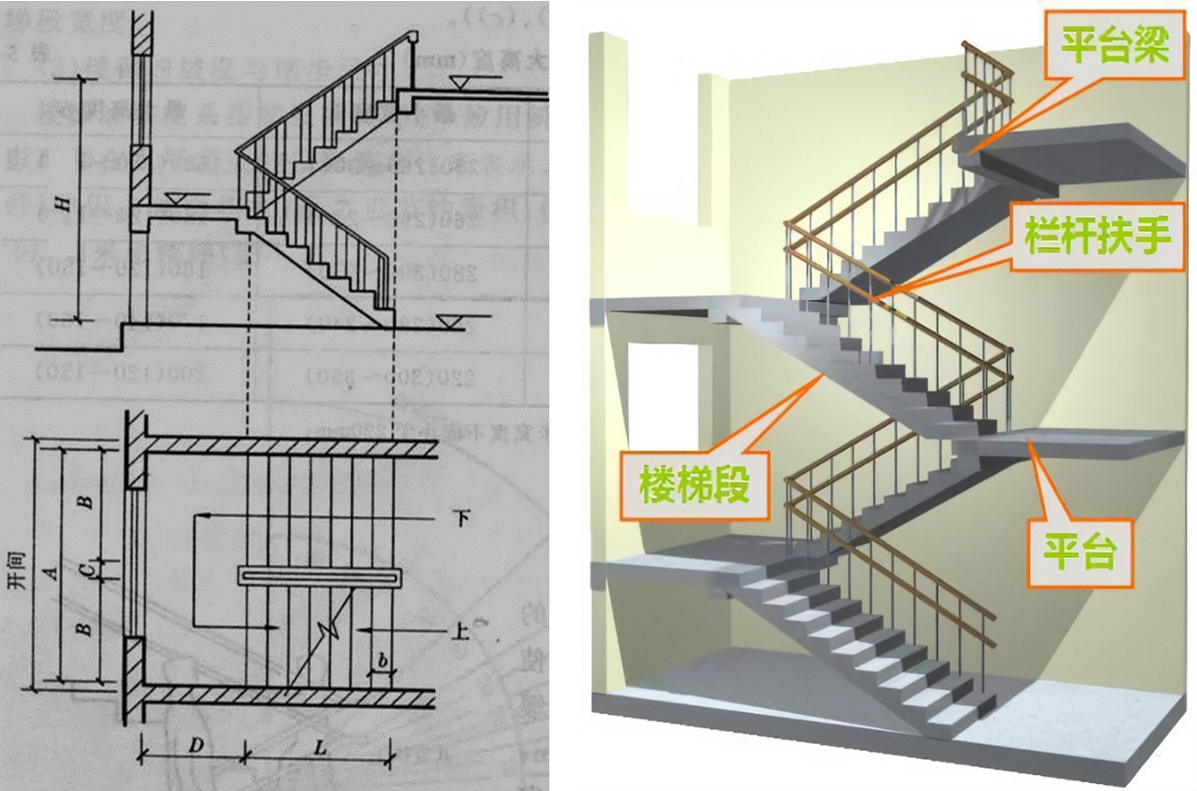 2025083015235203488229_建筑设计构造要求(三)