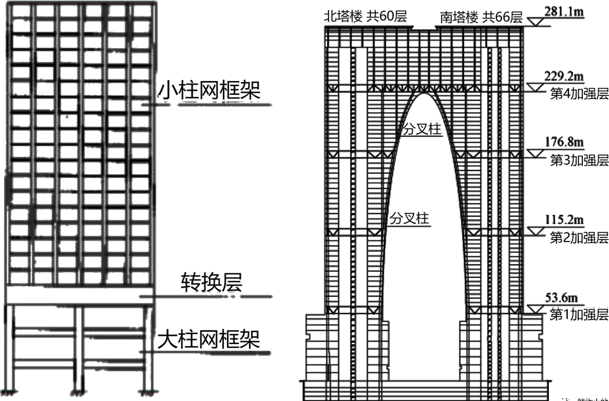 2025090617110328525317_建筑结构设计与构造要求(五)