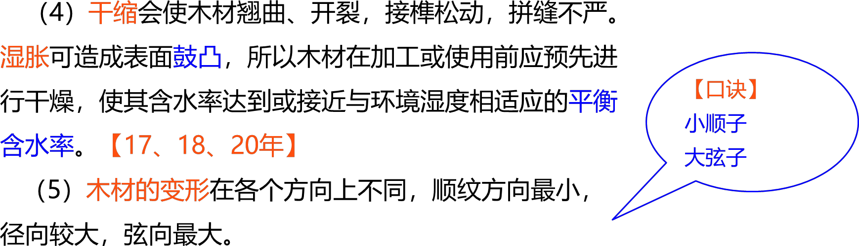 2025091609534042644425_常用建筑装饰装修和防水、保温材料(一)