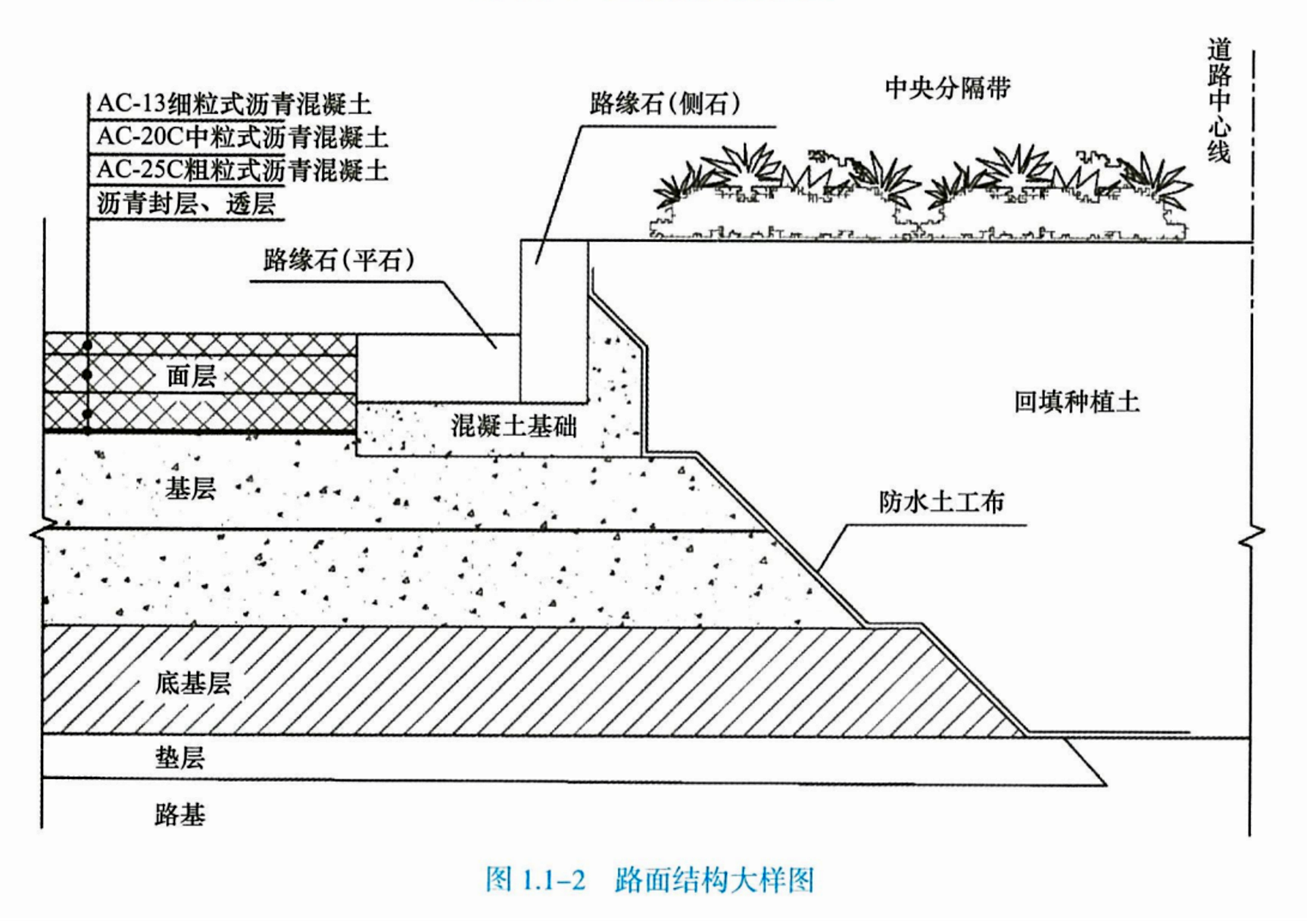 2025092309420649081196_城镇道路路面施工(四)