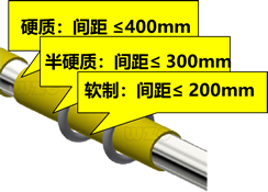 2025101510204789371528_防腐蚀与绝热工程施工技术(一)