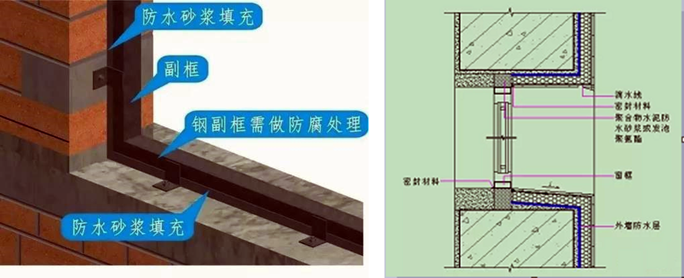 2025101610294738163725_室内与外墙防水工程施工(一)