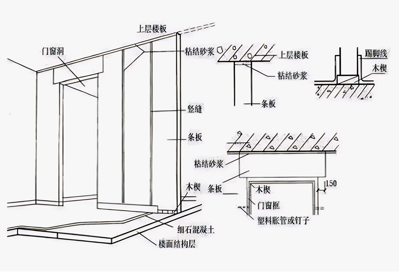 2025101610301030324022_轻质隔墙工程施工