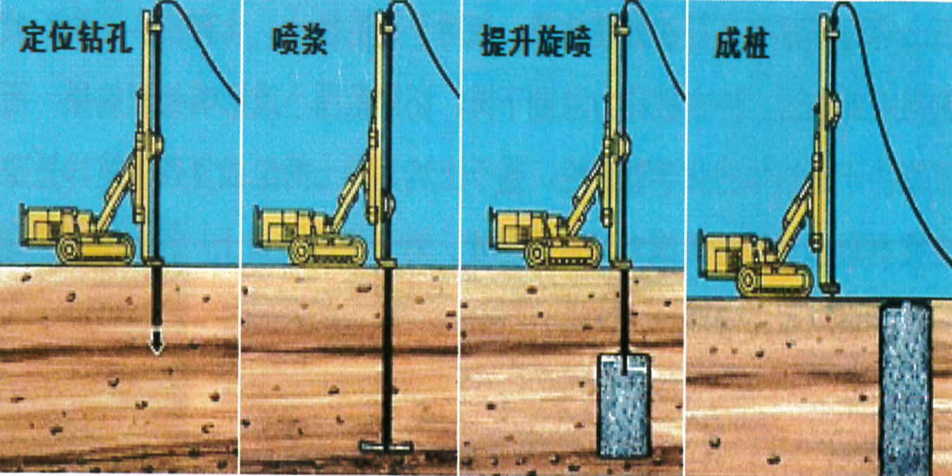2025103111222048935504_明挖法施工(四)