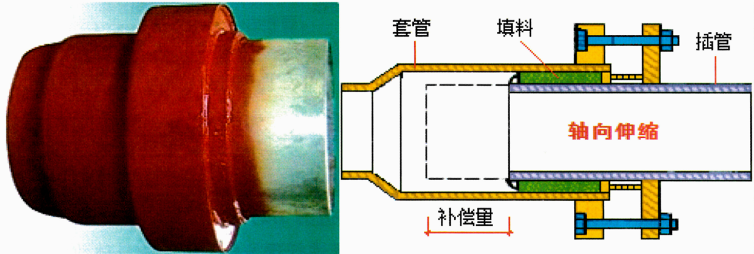 2025110617492620774636_城市供热管道工程(二)
