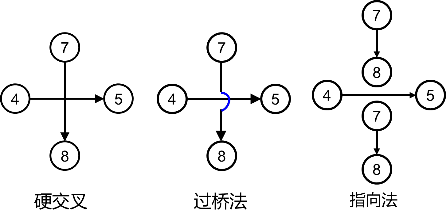 2025111914301174142884_工程网络计划技术（一）
