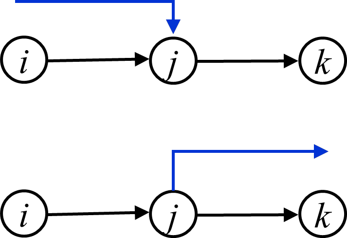 2025111914301174142884_工程网络计划技术（一）