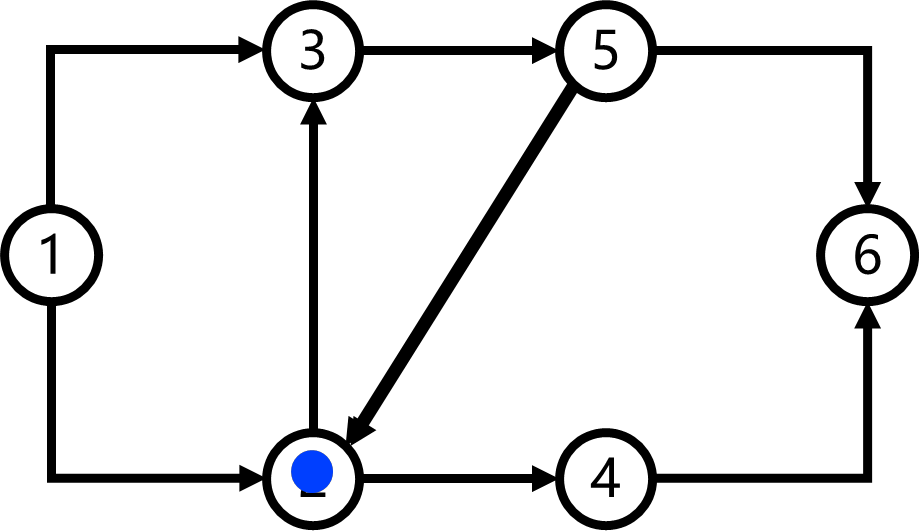 2025111914301174142884_工程网络计划技术（一）