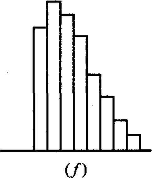 2025112014242064469657_施工质量抽样检验和统计分析方法(二)