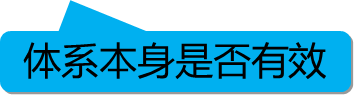 2025112417222039881630_职业健康安全管理体系