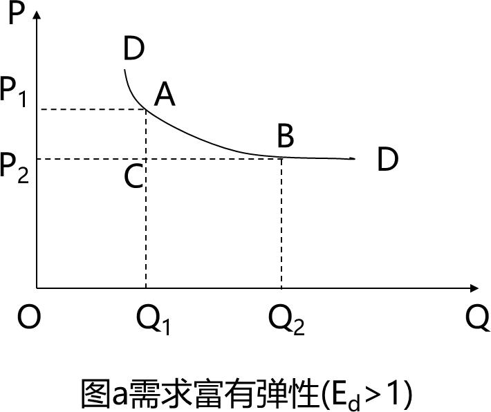 2025121916393744641249_弹性(二)