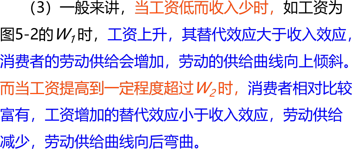 2026011415415657432368_劳动供给曲线和均衡工资的决定