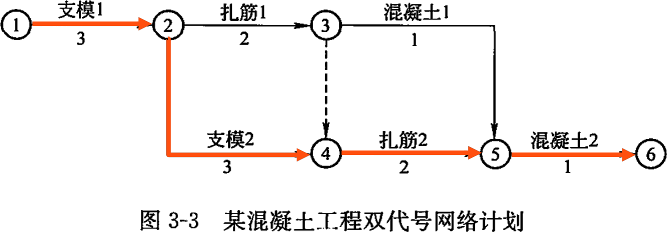 2026013021583313284762_基本原理