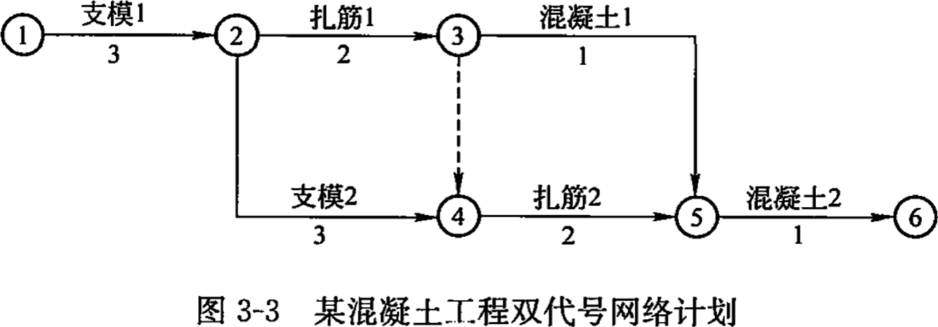2026013021583313284762_基本原理