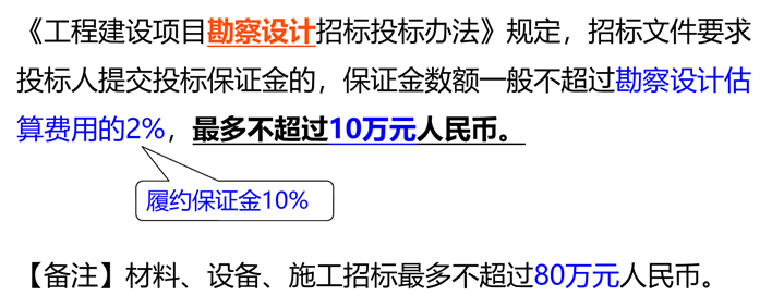 2026021216182233549684_工程勘察设计招标与设计方案竞赛（三）