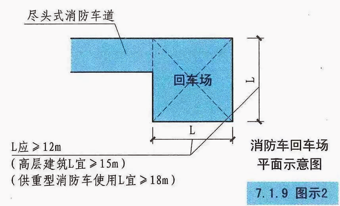 2026022512124548076200_施工图设计质量控制（三）