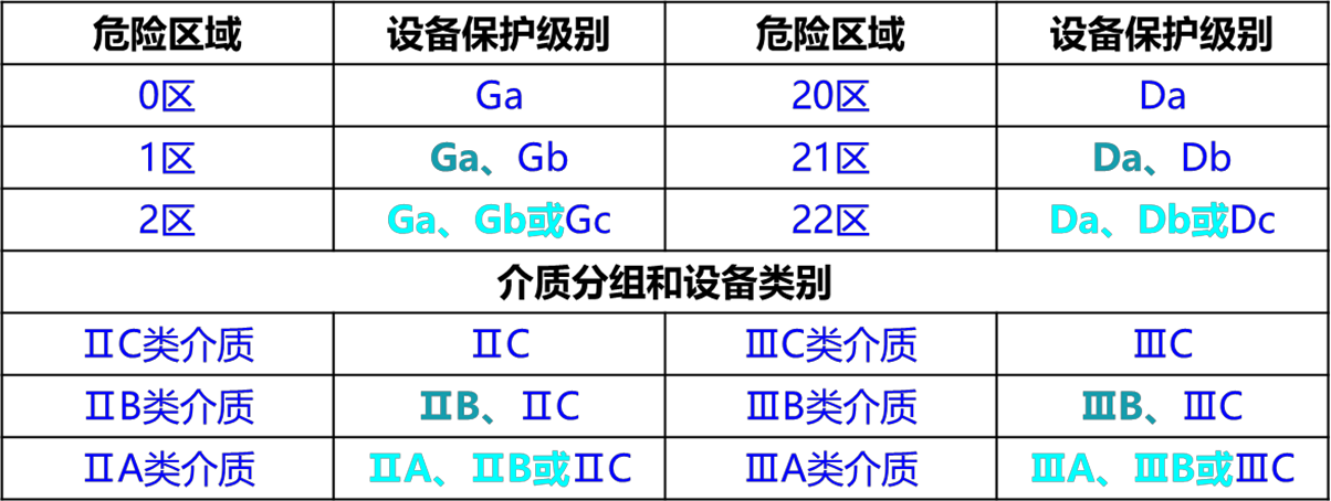 2026032512342614958506_电气安全技术(六)