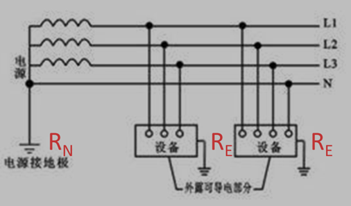 2026032512342614958506_电气安全技术（二）