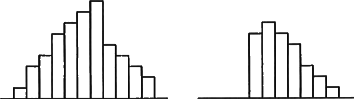 2026032610524304178386_常用的质量分析工具（一）