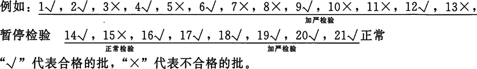 2026032610443877355734_抽样检验方案（一）