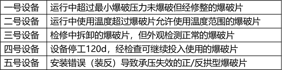 2026040209272977845462_特种设备安全技术（三）