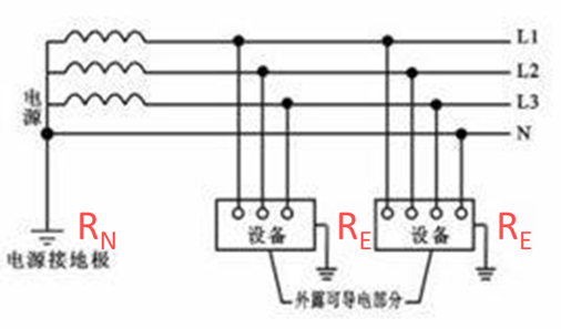 2026053018160672642258_电气安全技术（二）