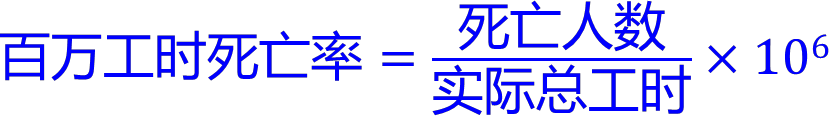 2026060818052415176094_事故统计与报表制度（完）