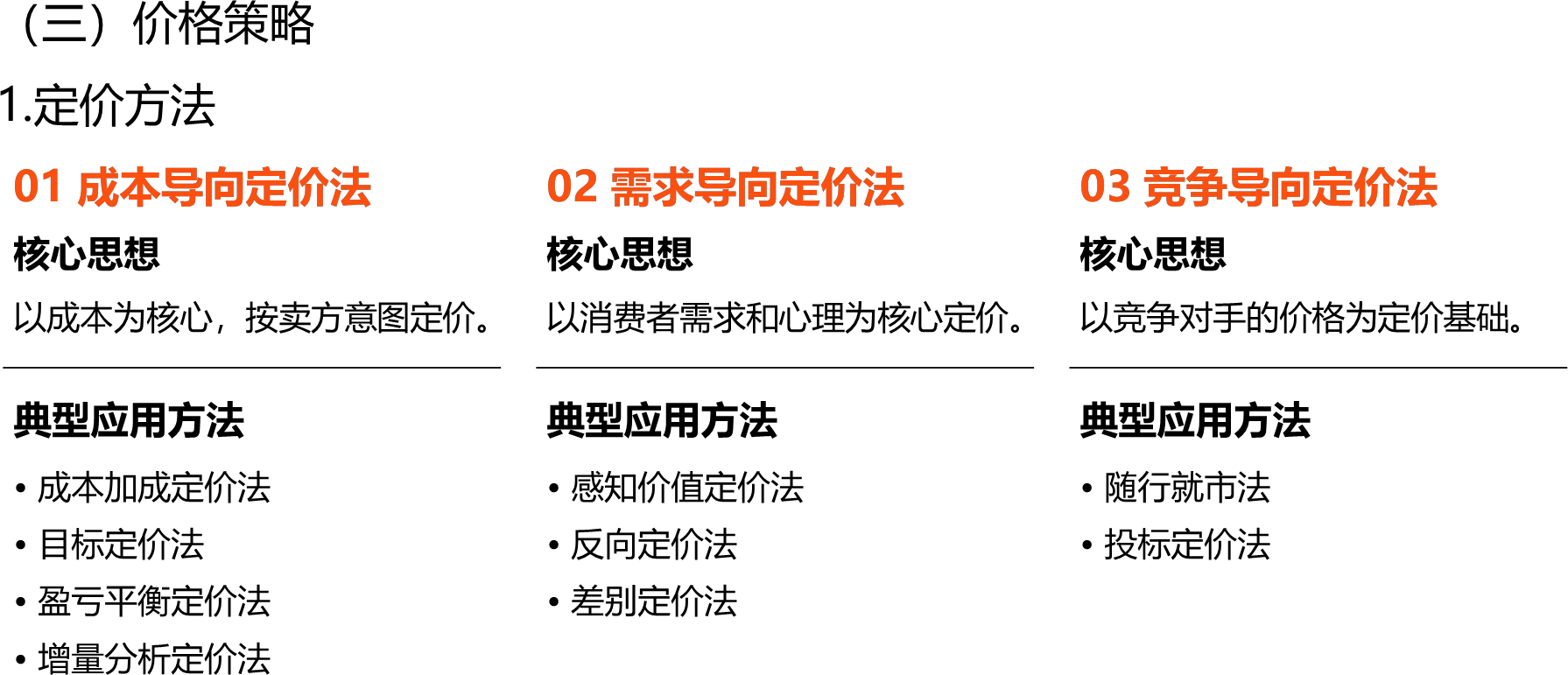 2026071516480843209670_市场营销管理一般过程（三）