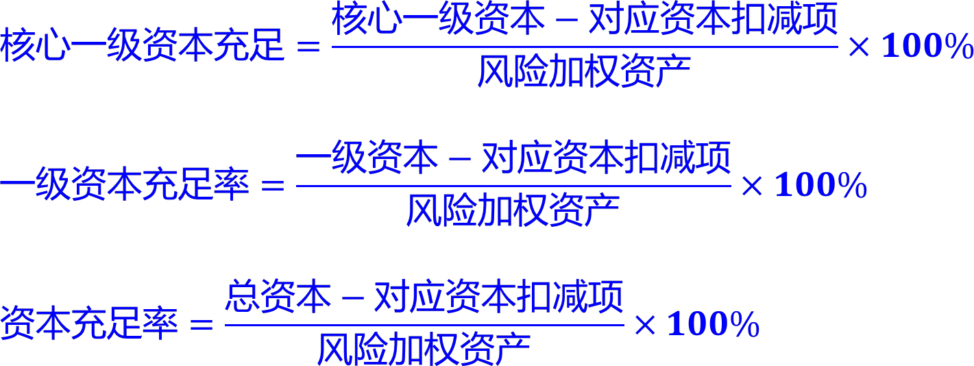 2026071615315868351268_商业银行资本管理