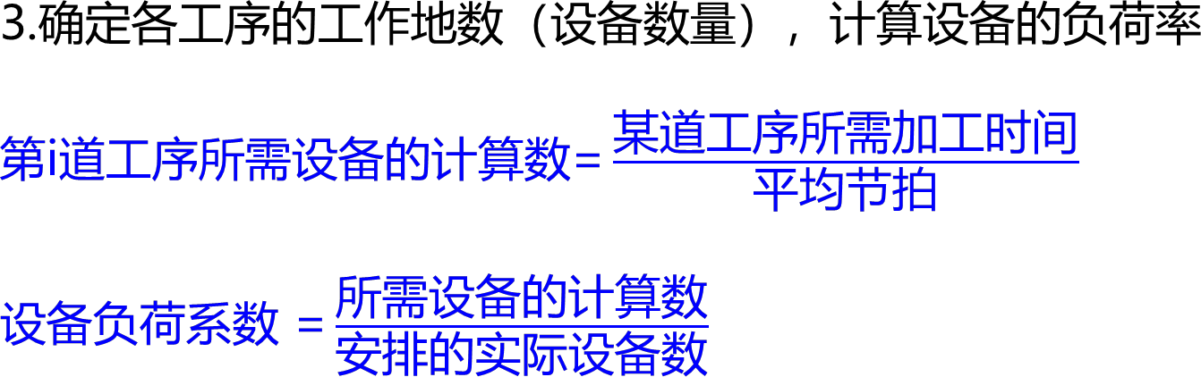 2026072216131370138458_生产过程组织的具体形式
