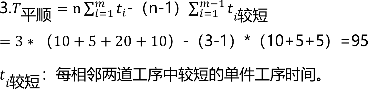 2026072216124821708376_生产过程的时间组织