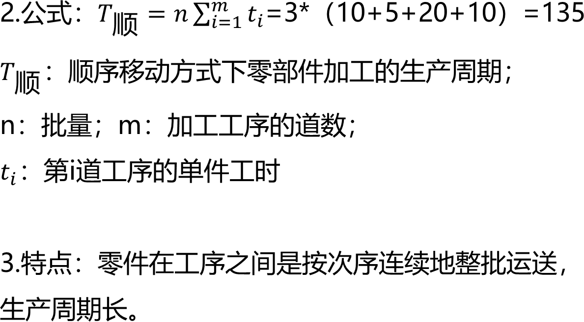 2026072216124821708376_生产过程的时间组织