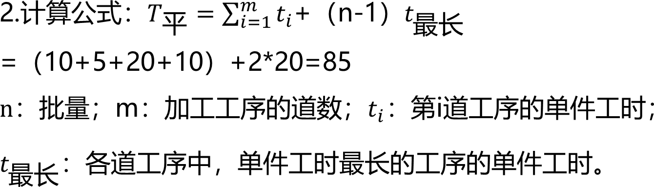 2026072216124821708376_生产过程的时间组织