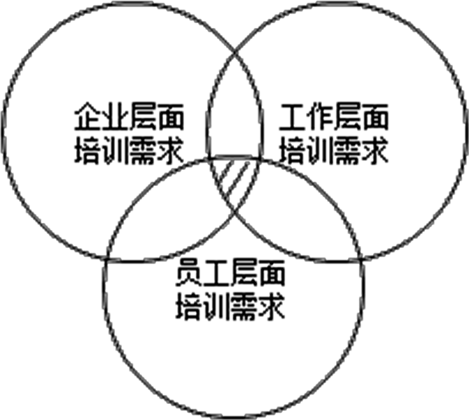 2026072614131701219524_员工培训（一）