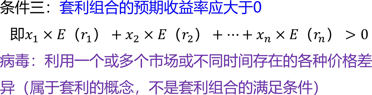 2026080218122485853225_资产定价模型(二)