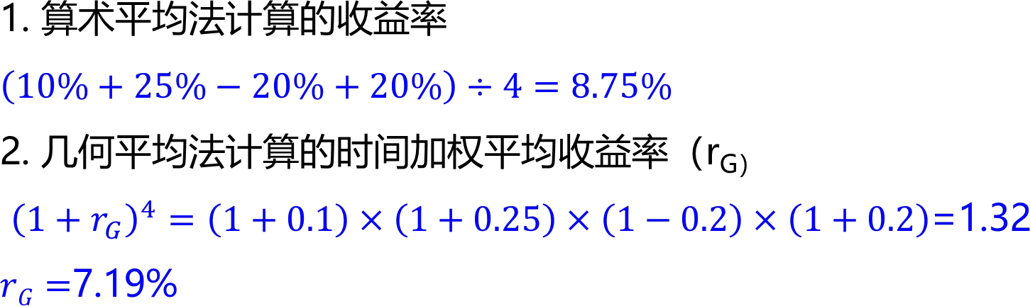 2026080218122485853225_收益与风险（一）