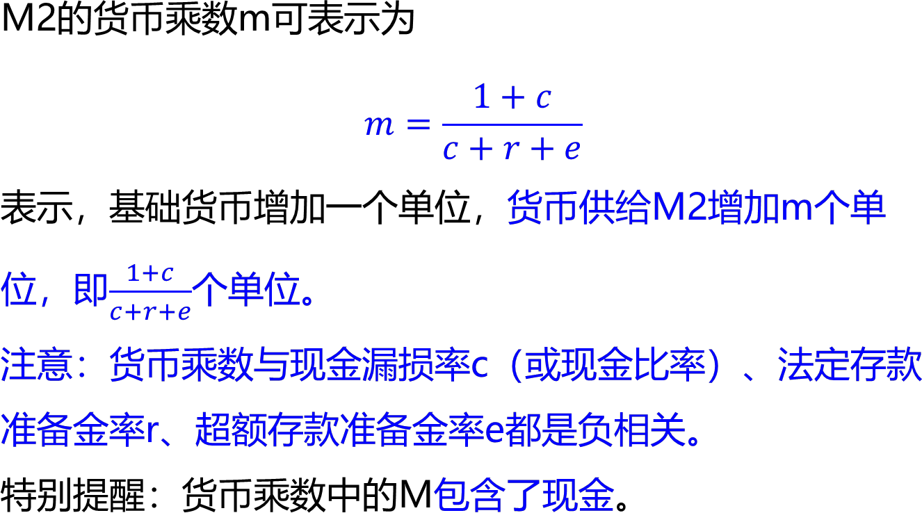 2026080716571413533407_货币供给（二）