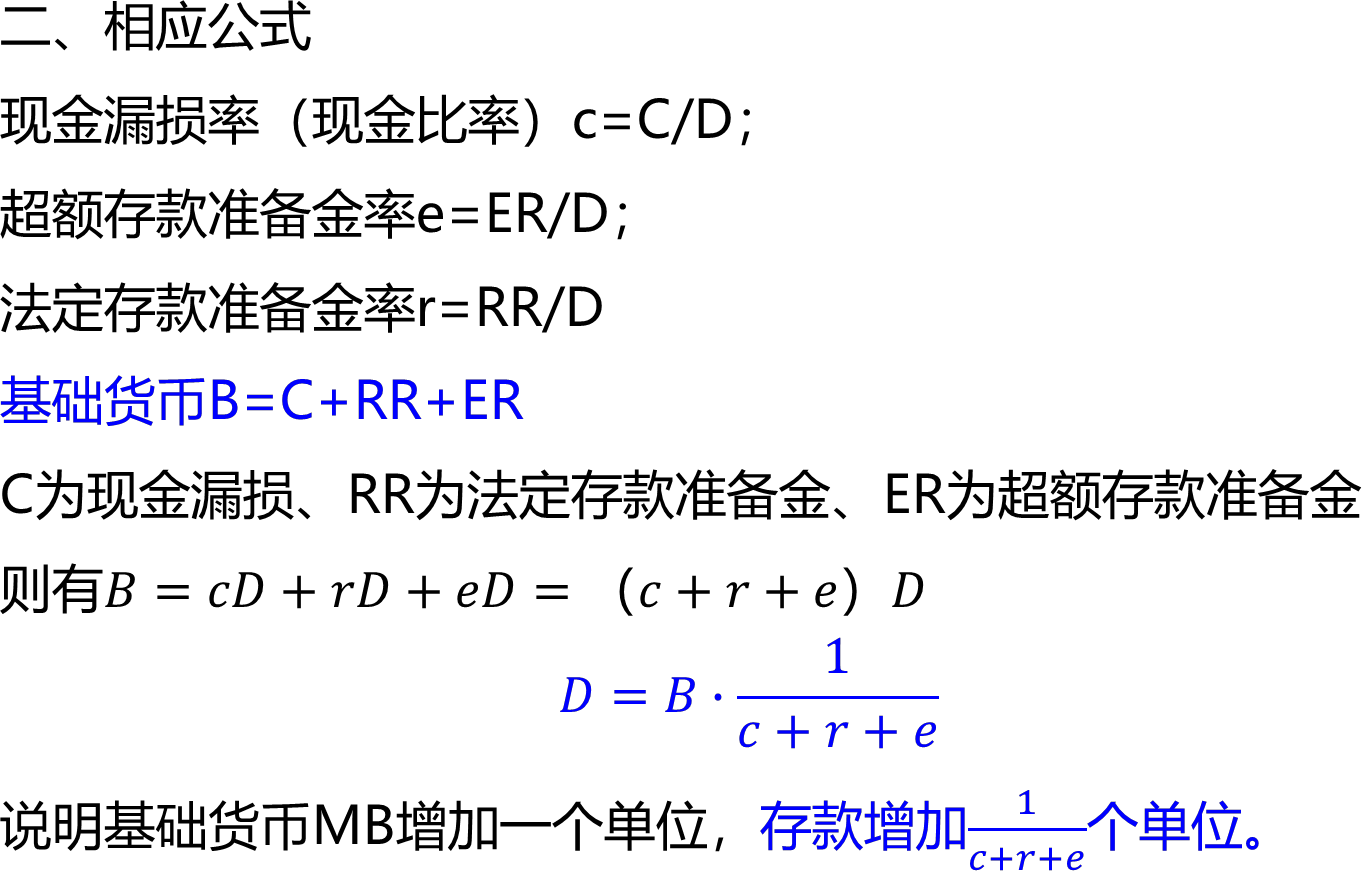 2026080716571413533407_货币供给（二）