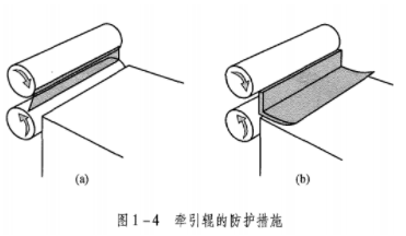 牵引棍使用钳形条做防护,钳形条属于( )的防护装置.-考呗网
