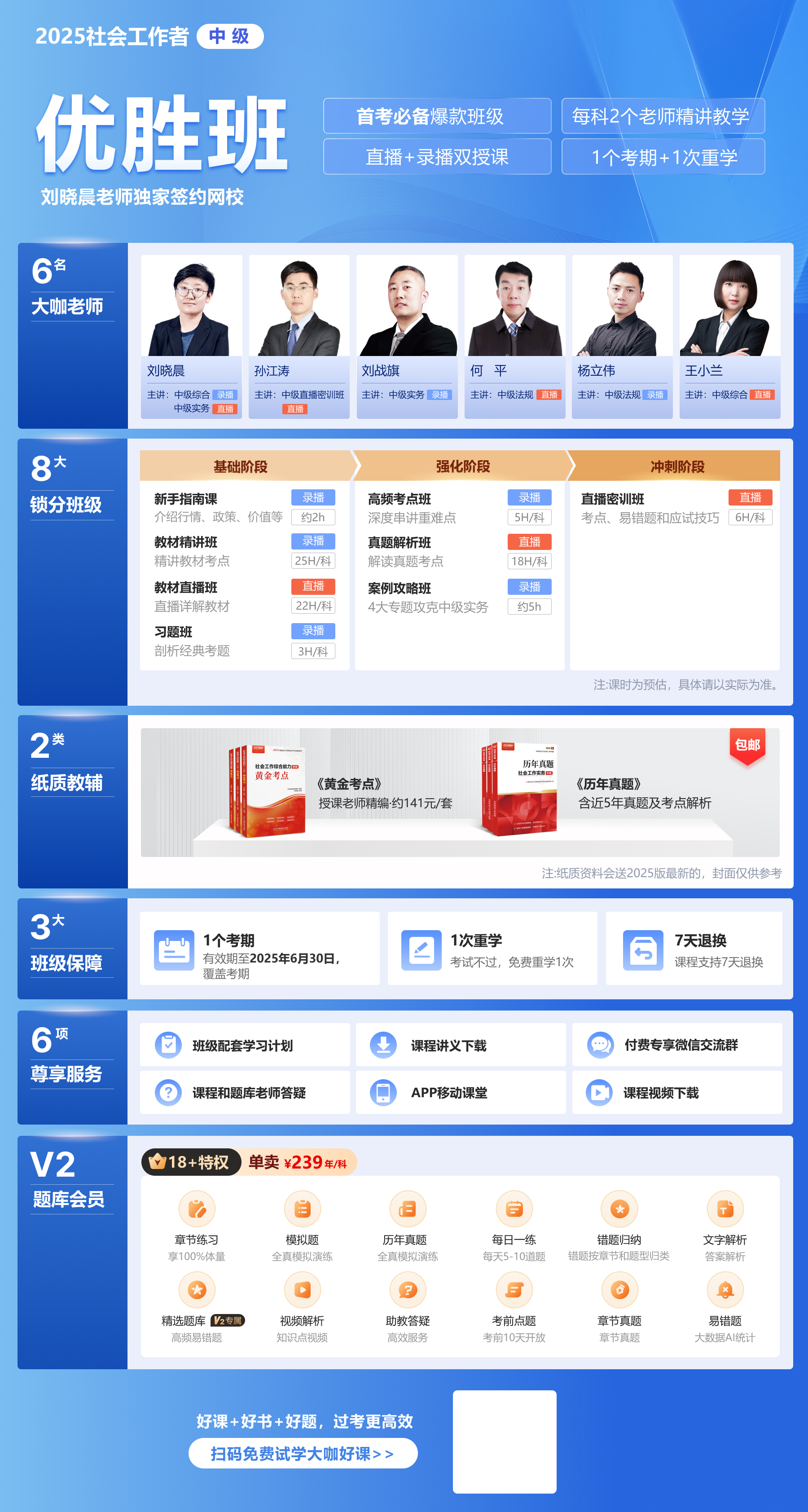2025中級社工_優(yōu)勝班 圖1